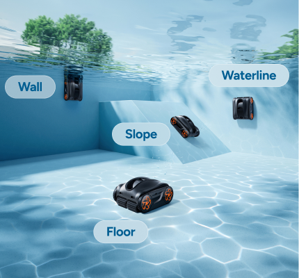 3D S-Path pool cleaning route across floor wall slope and waterline