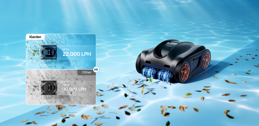 Smart Suction Up to 22,000 LPH