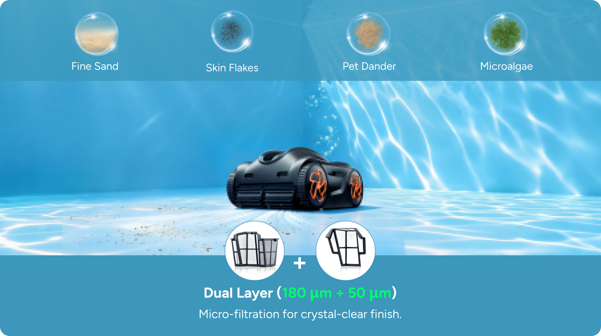 Flexible Dual-Stage Filtration