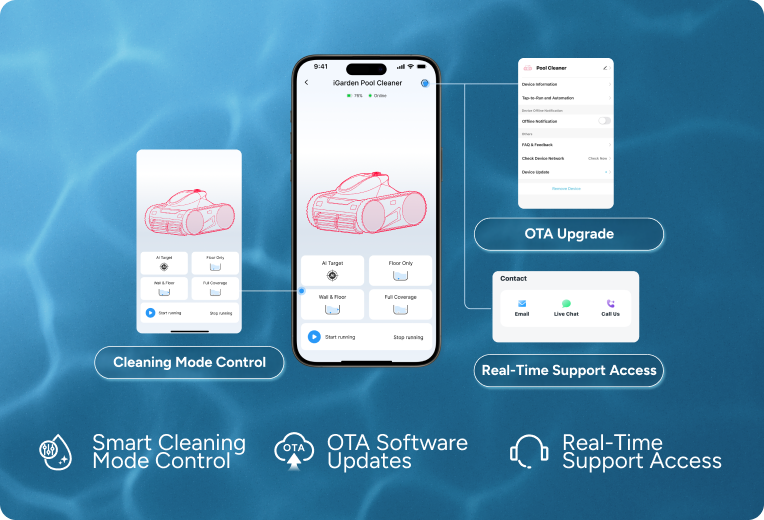 Custom Cleaning. On Your Schedule.