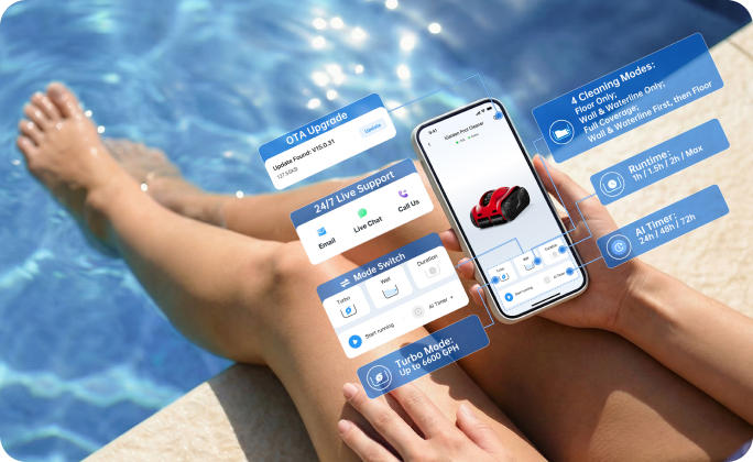 Remote app control