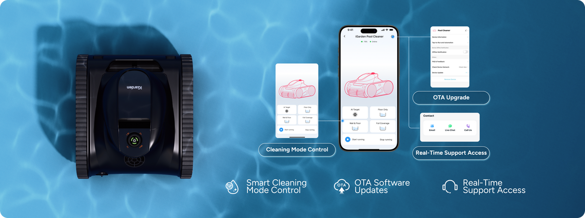 Custom Cleaning. On Your Schedule.