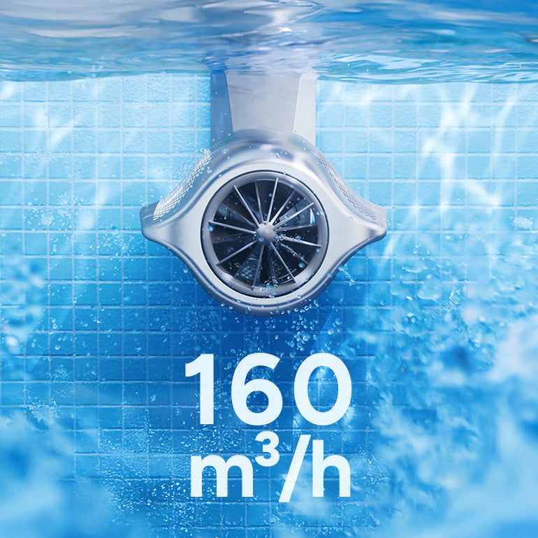 iGarden Swim Jet P Series