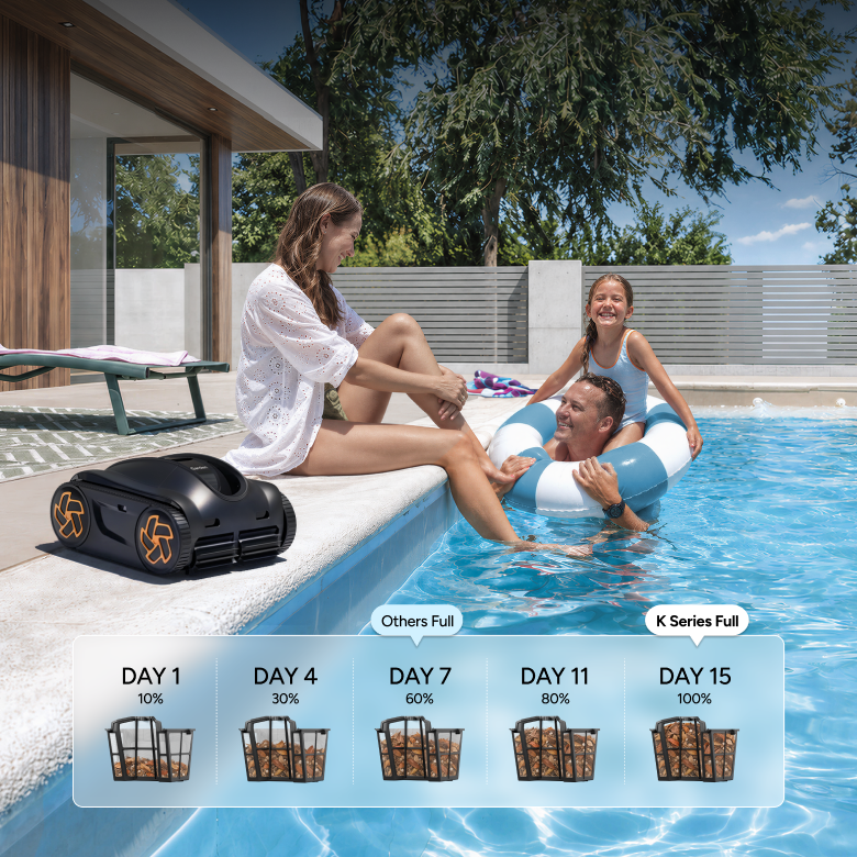 Up to 15 Days of Hassle-Free Cleaning