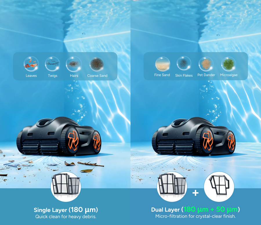 Double-Layer Filtration