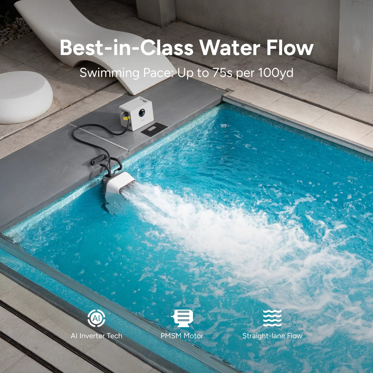 iGarden Swim Jet X Series